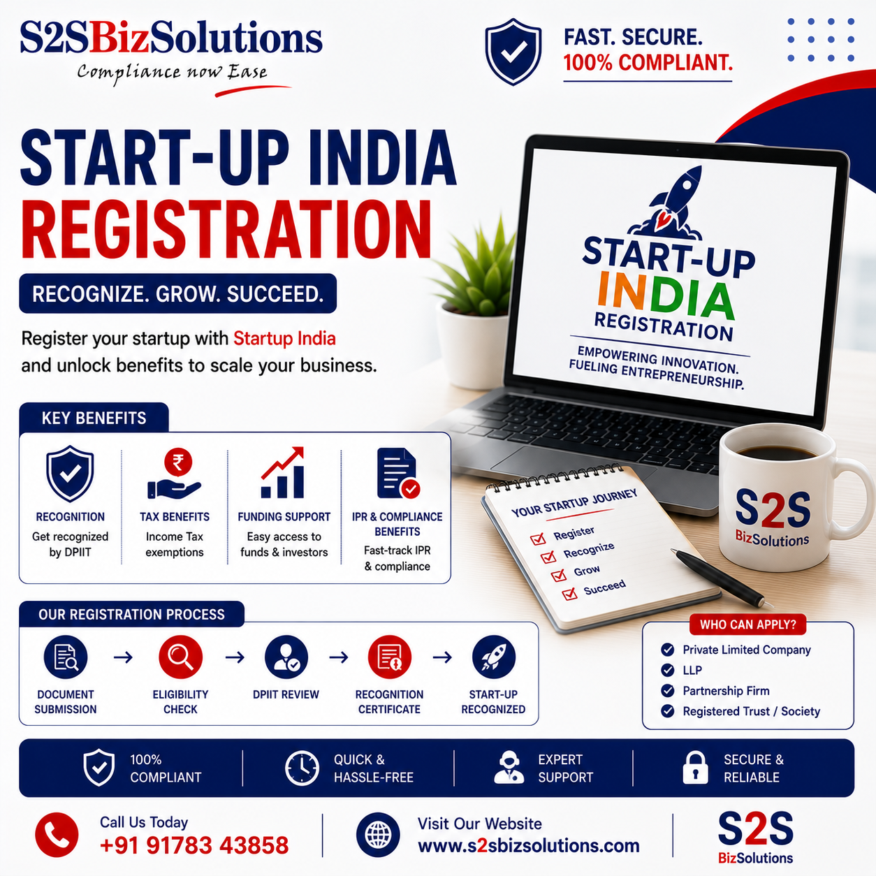 Startup India Registration Online